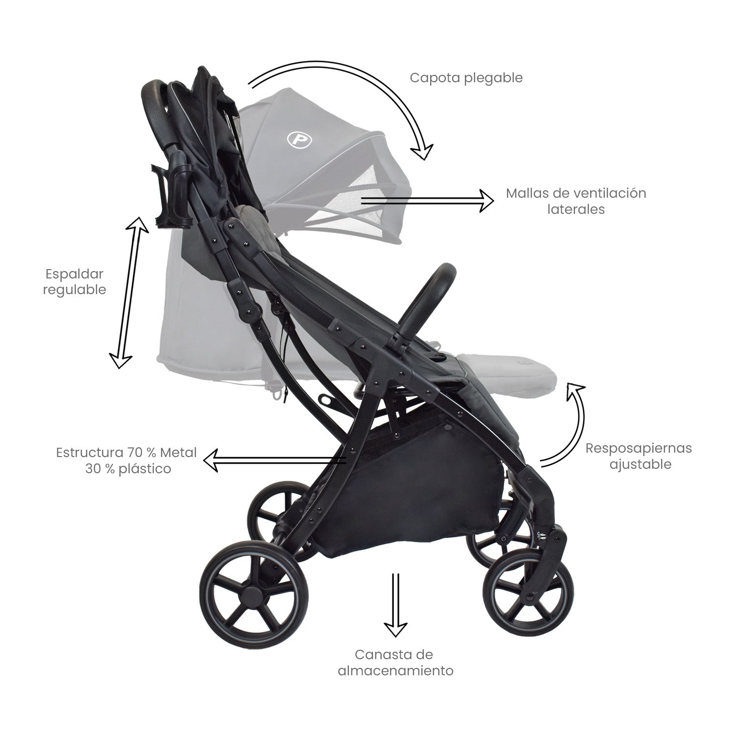 Coche Para Bebe Nova Negro Priori