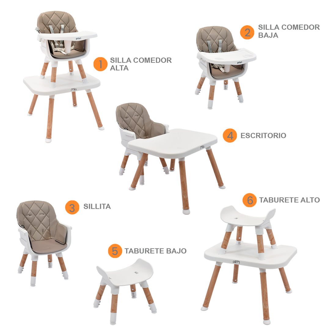 Silla comedor bebé 6 en 1 Mila Gris Priori