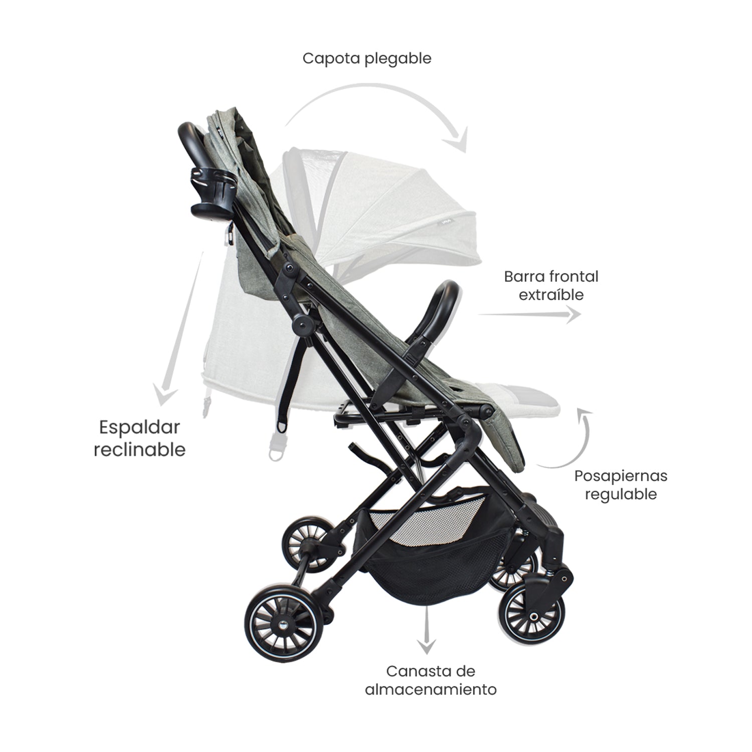 Coche de bebe Compacto Priori Noah Gris