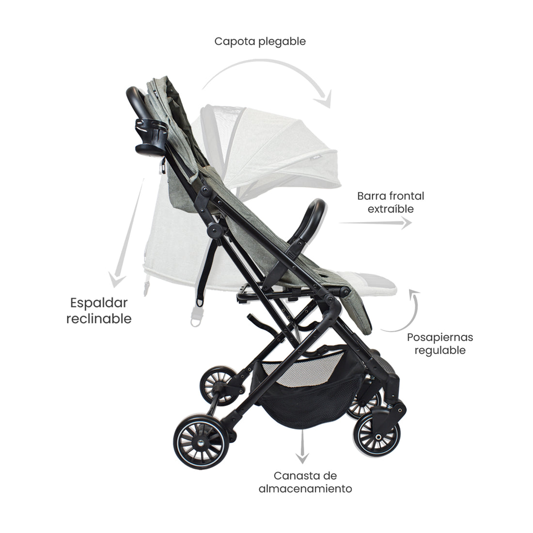 Coche de bebe Compacto Priori Noah Gris