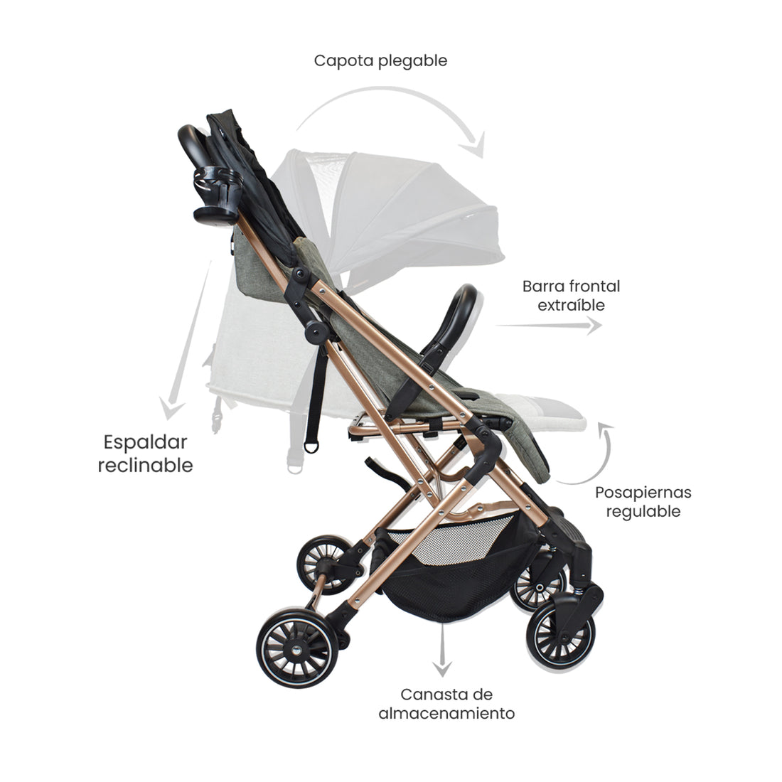 Coche de bebe Compacto Priori Noah Negro