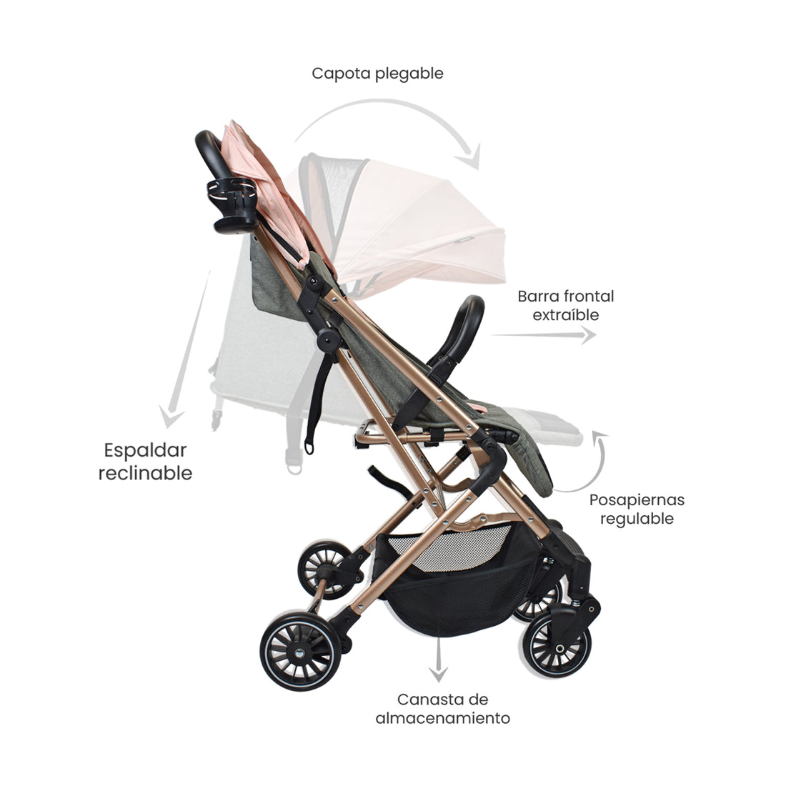 Coche de bebe Compacto Priori Noah Rosa