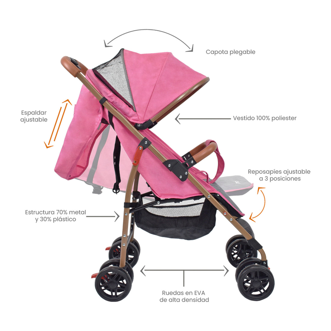 Coche Bebe Paseador Priori Park Rosado