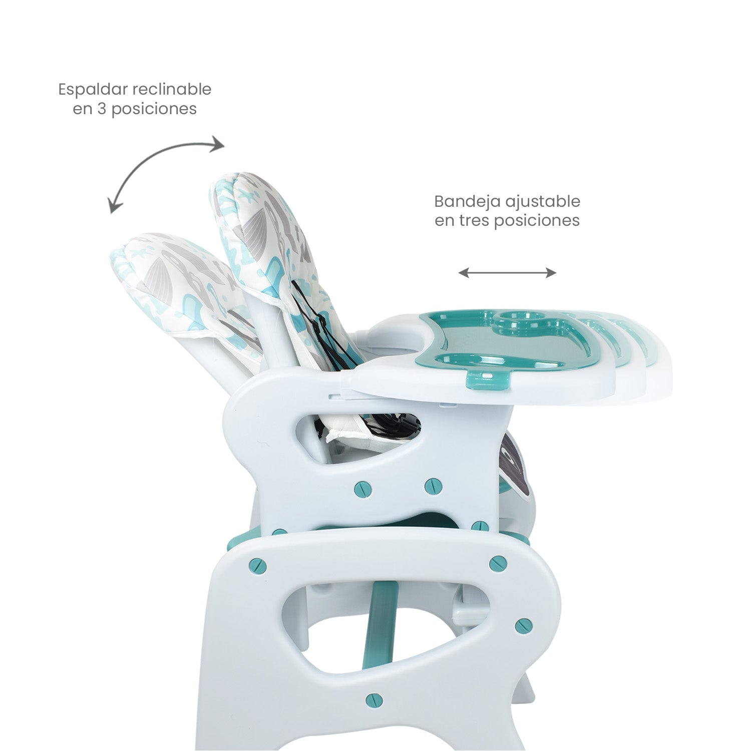 Comedor Bebe  Escritorio PCM-10 ABC Azul Priori