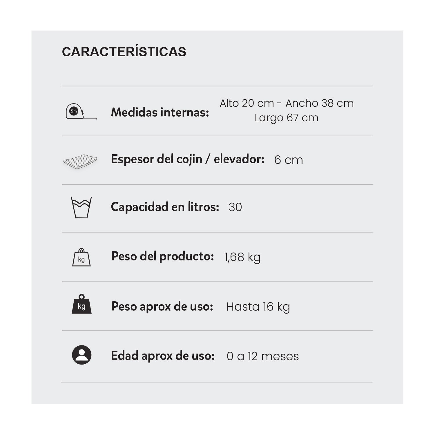 Bañera Bebé Premium baby Cojín y Termómetro Pol Azul