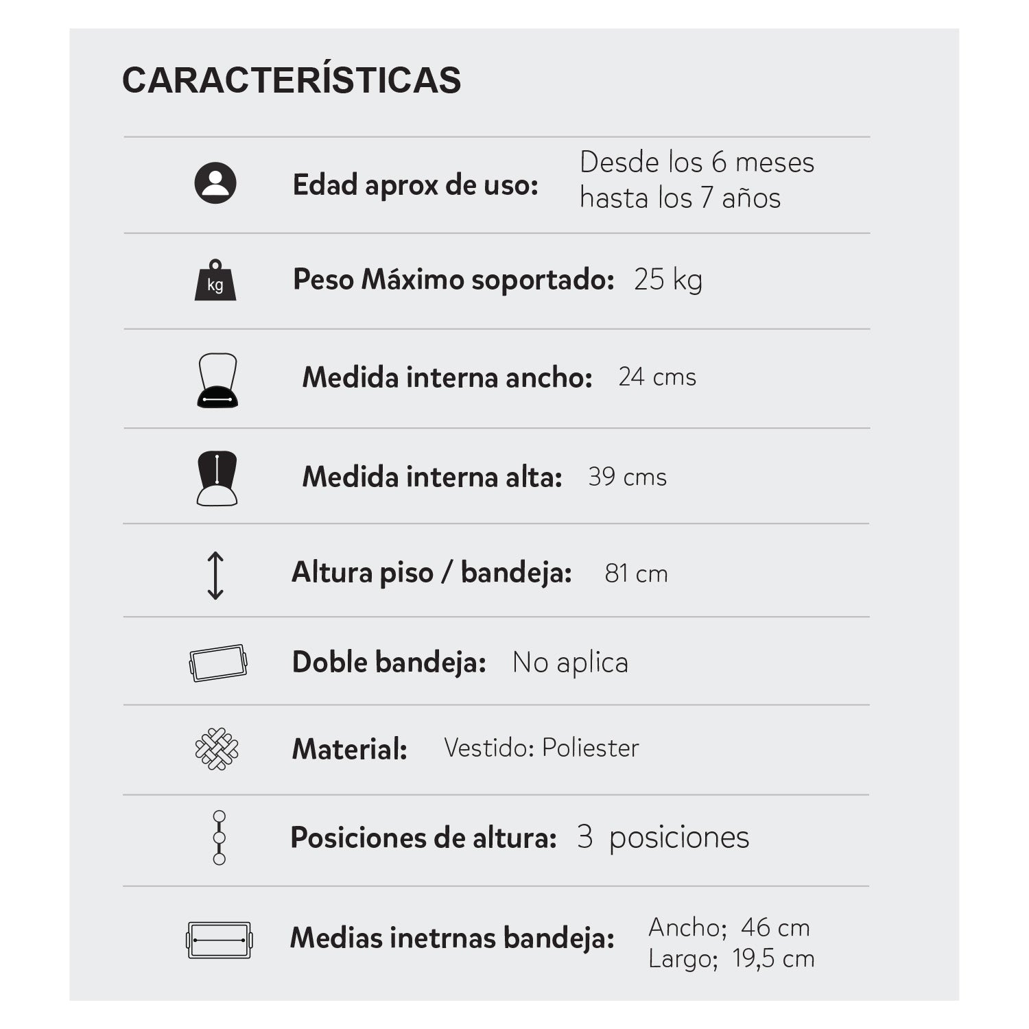 Silla Comedor Bebé 7en1 Priori Seven Azul