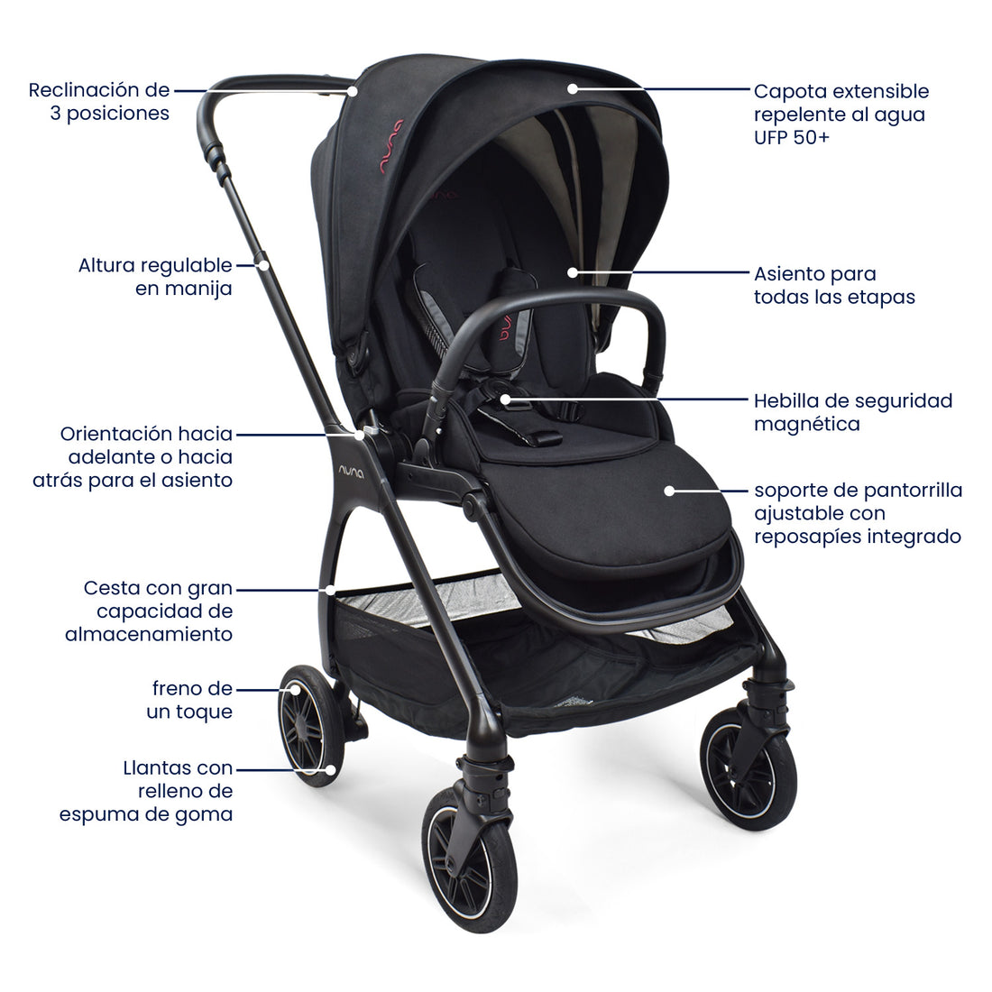 Coche  Bebe Nuna Triv Negro