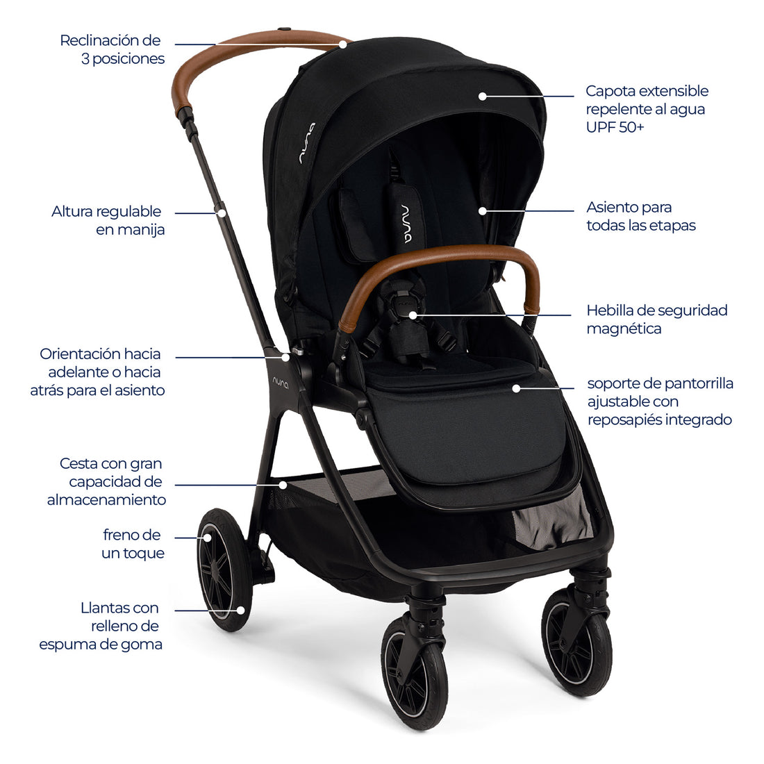 Coche  Bebe Nuna Triv Next  Caviar