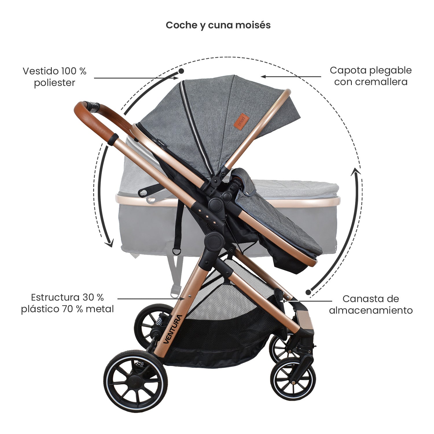 Coche Bebe Moises Ventura Priori Gris Oscuro