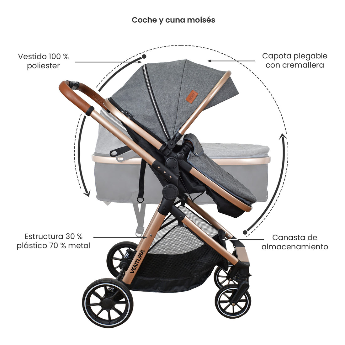 Coche Bebe Moises Ventura Priori Gris Oscuro