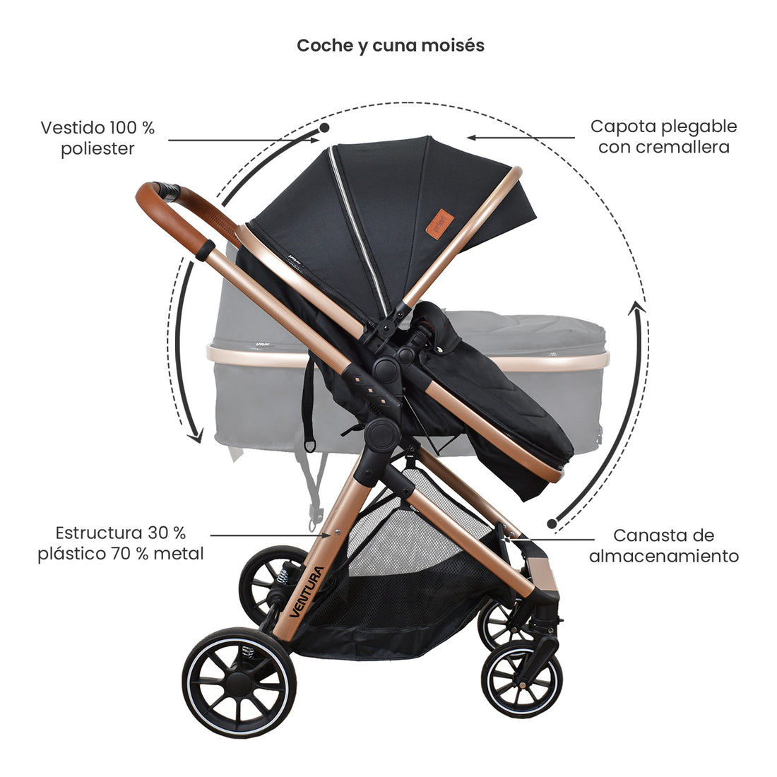 Coche Bebe Moises Ventura Priori Negro