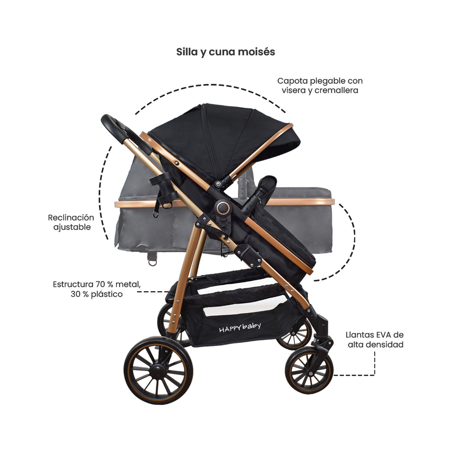 Coche Bebe Welly Happy Baby Negro