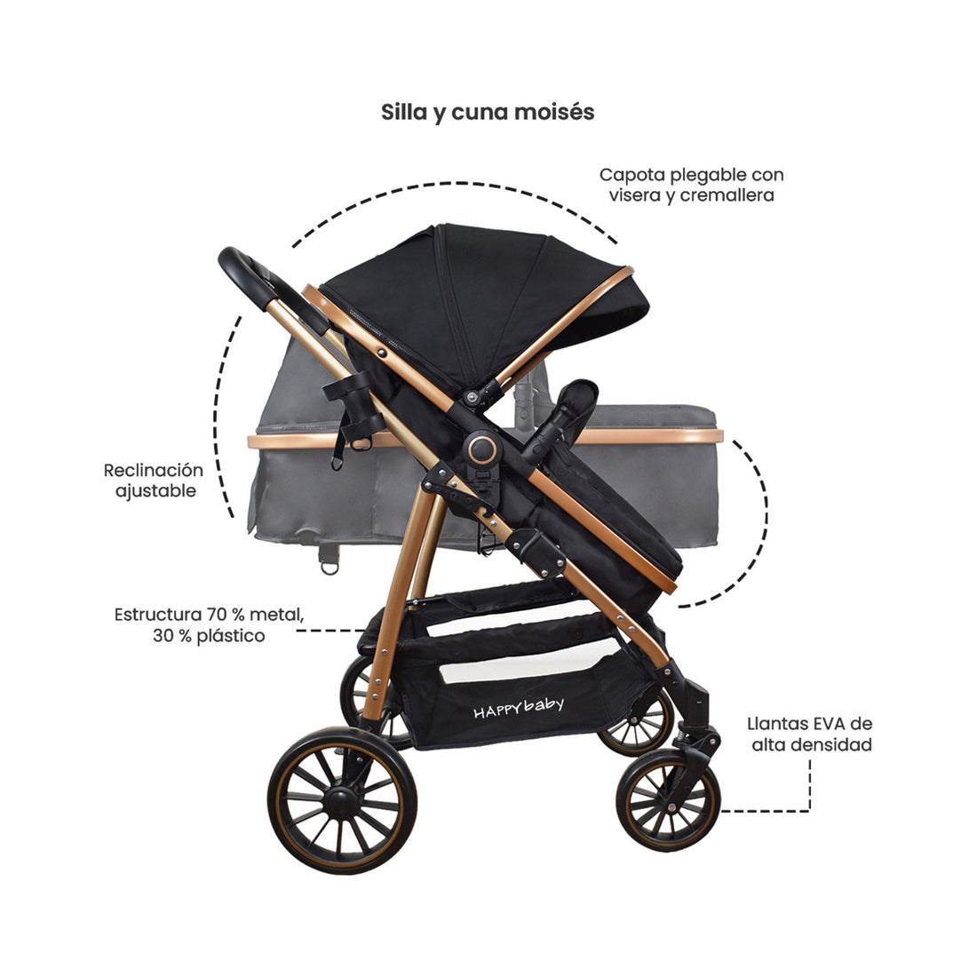 Coche Bebe Welly Happy Baby Negro