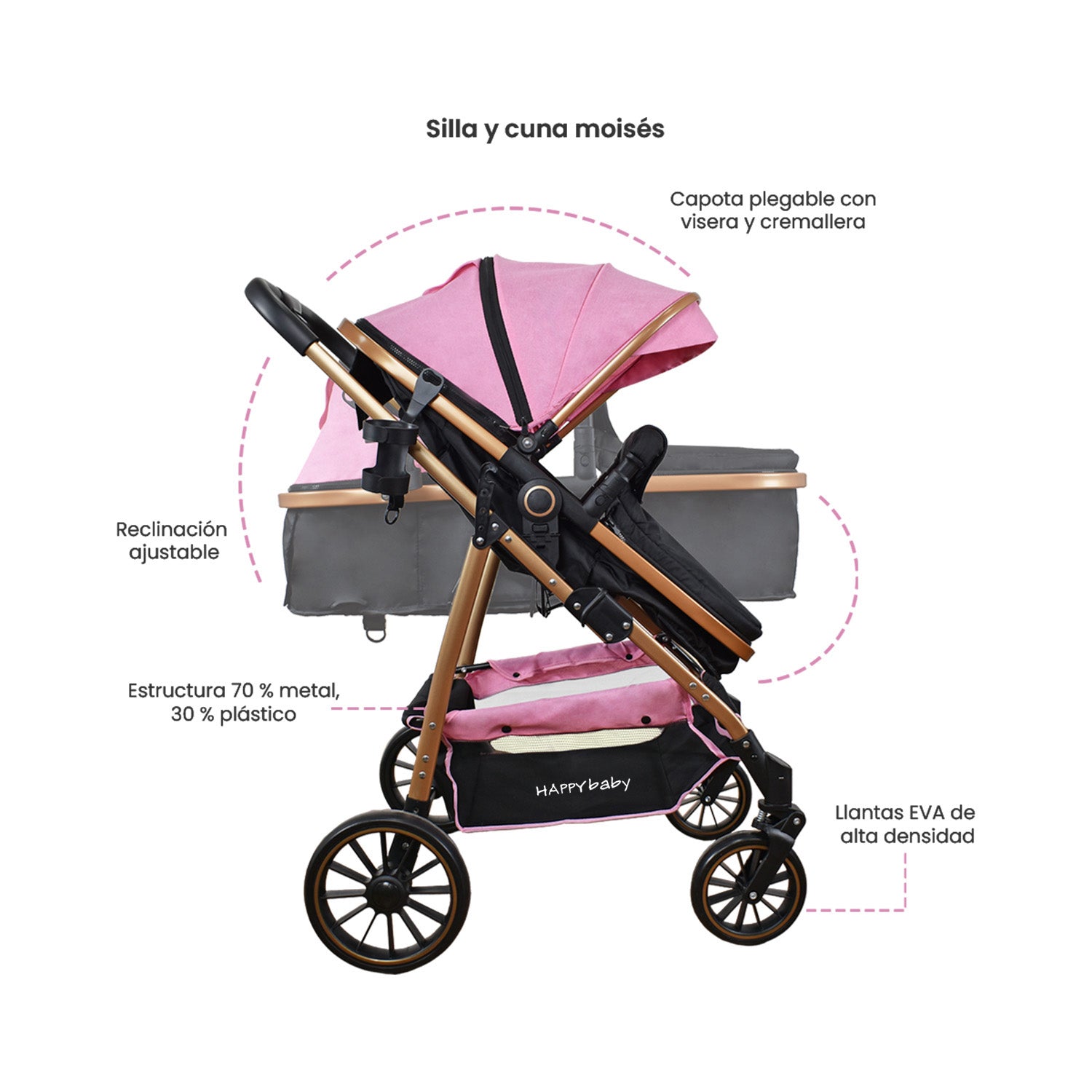 Coche Bebe Welly Happy Baby Rosado