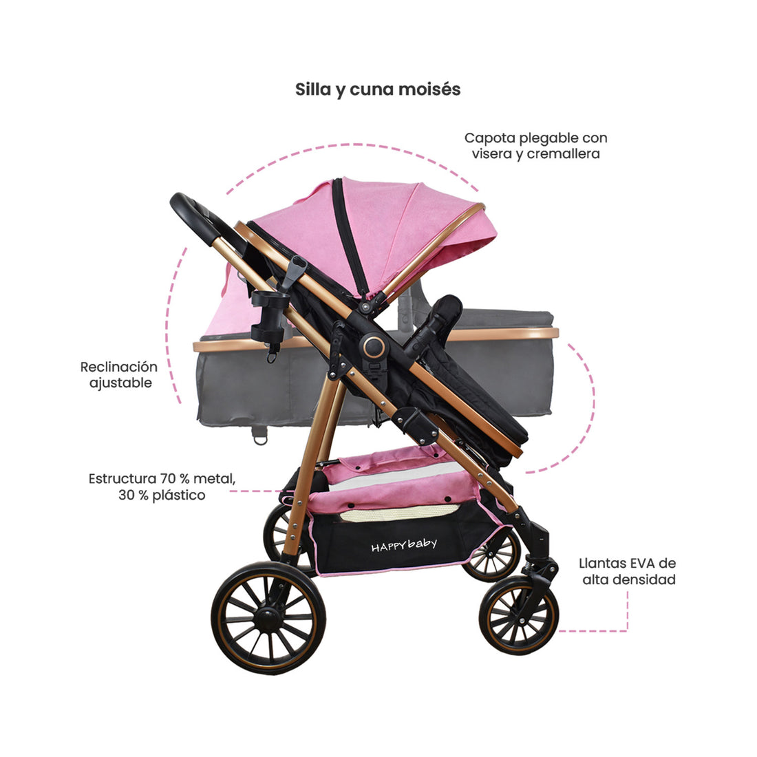 Coche Bebe Welly Happy Baby Rosado