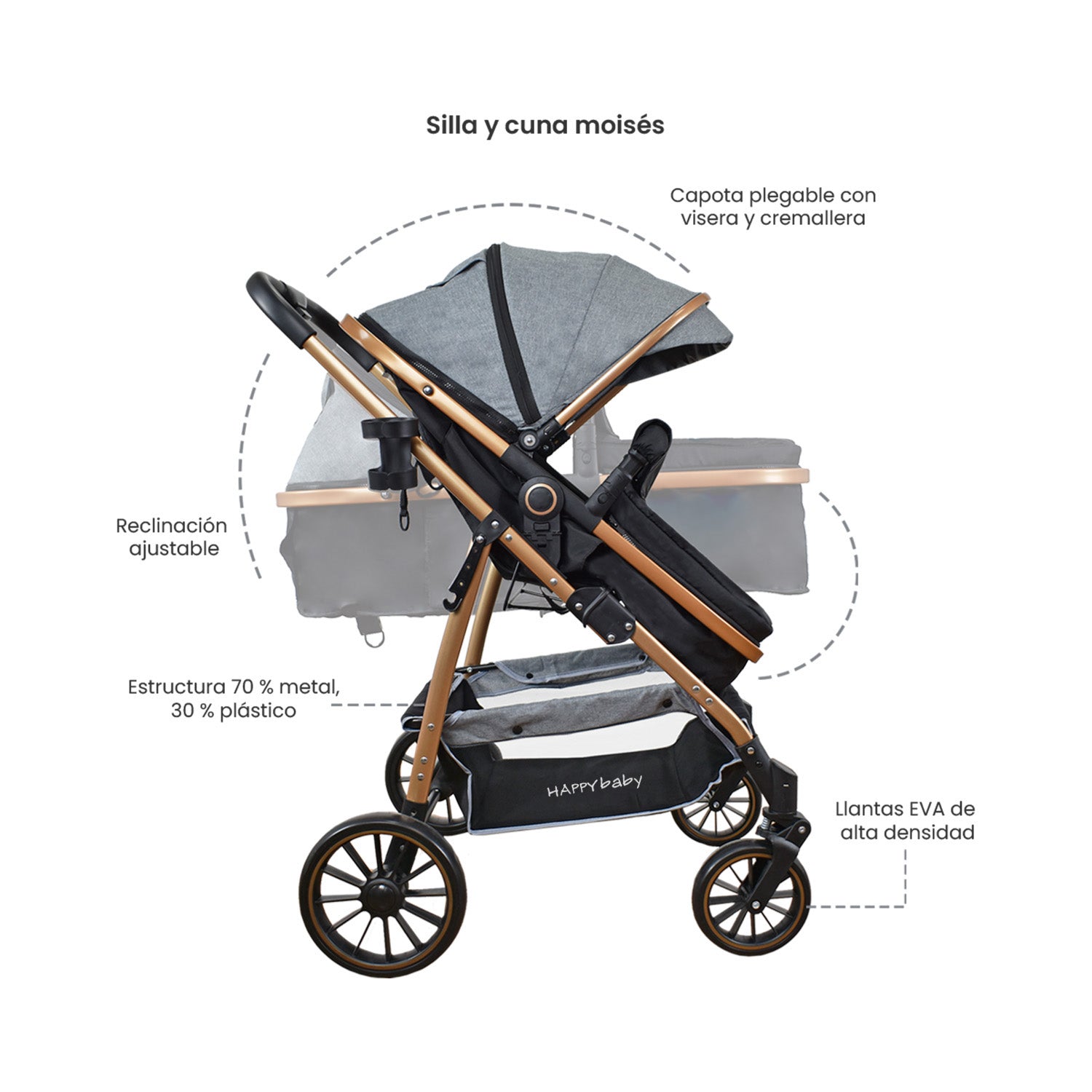 Coche Bebe Travel system Welly Happy Baby Gris